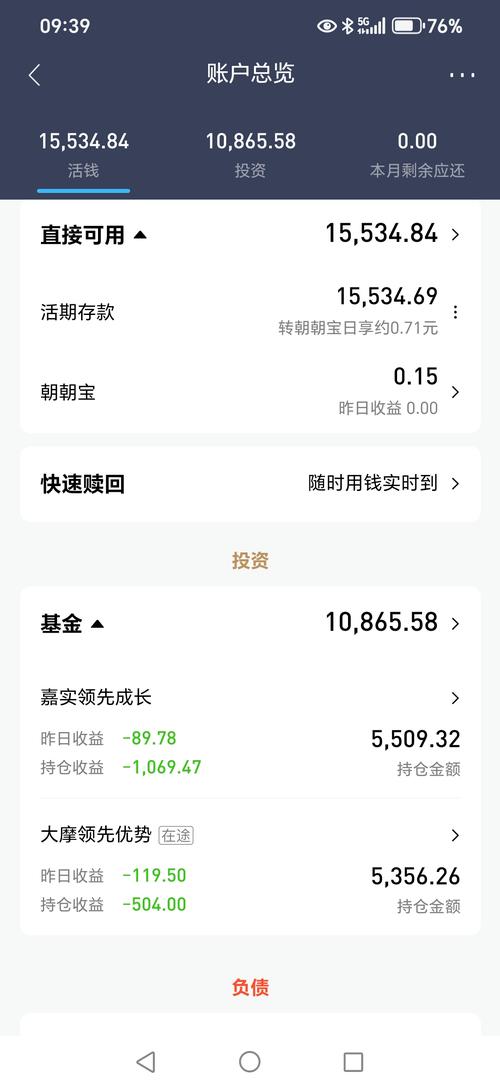 我07年购买信诚四季红基金二万元,当时是1.242买进的,现在想赎回,赎回后...