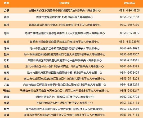平安保险一账通登录网站