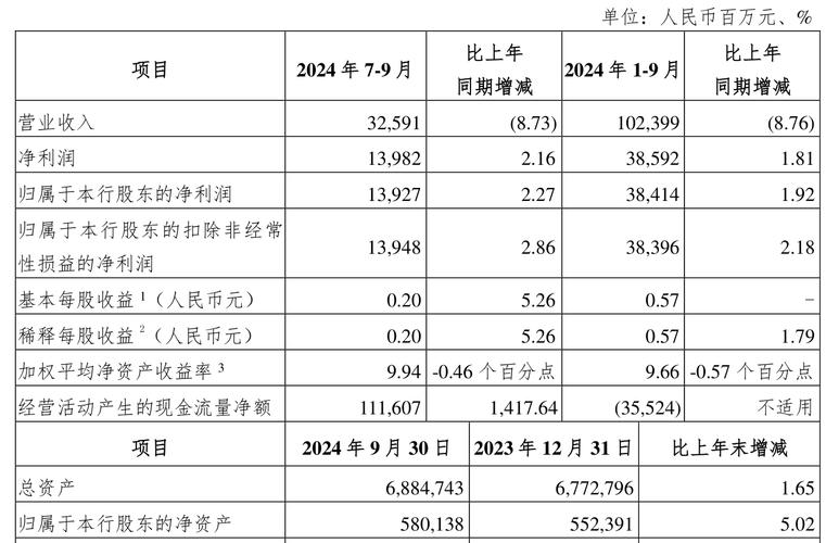 光大优势360007基金今日净值多少