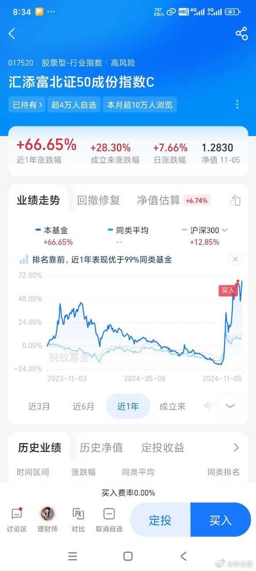 我想买一支基金,时间长一点的,两三年内的都可以,买哪一支好?