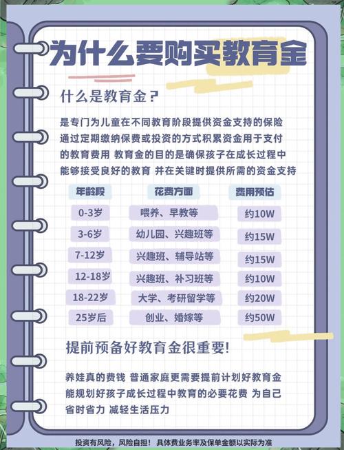 怎么对孩子进行理财教育?