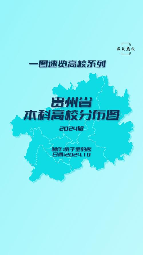 贵州大学科技学院邮编附地址和介绍