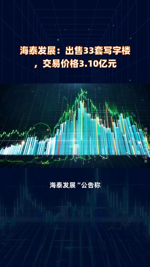 600082海泰发展是否垃圾股?