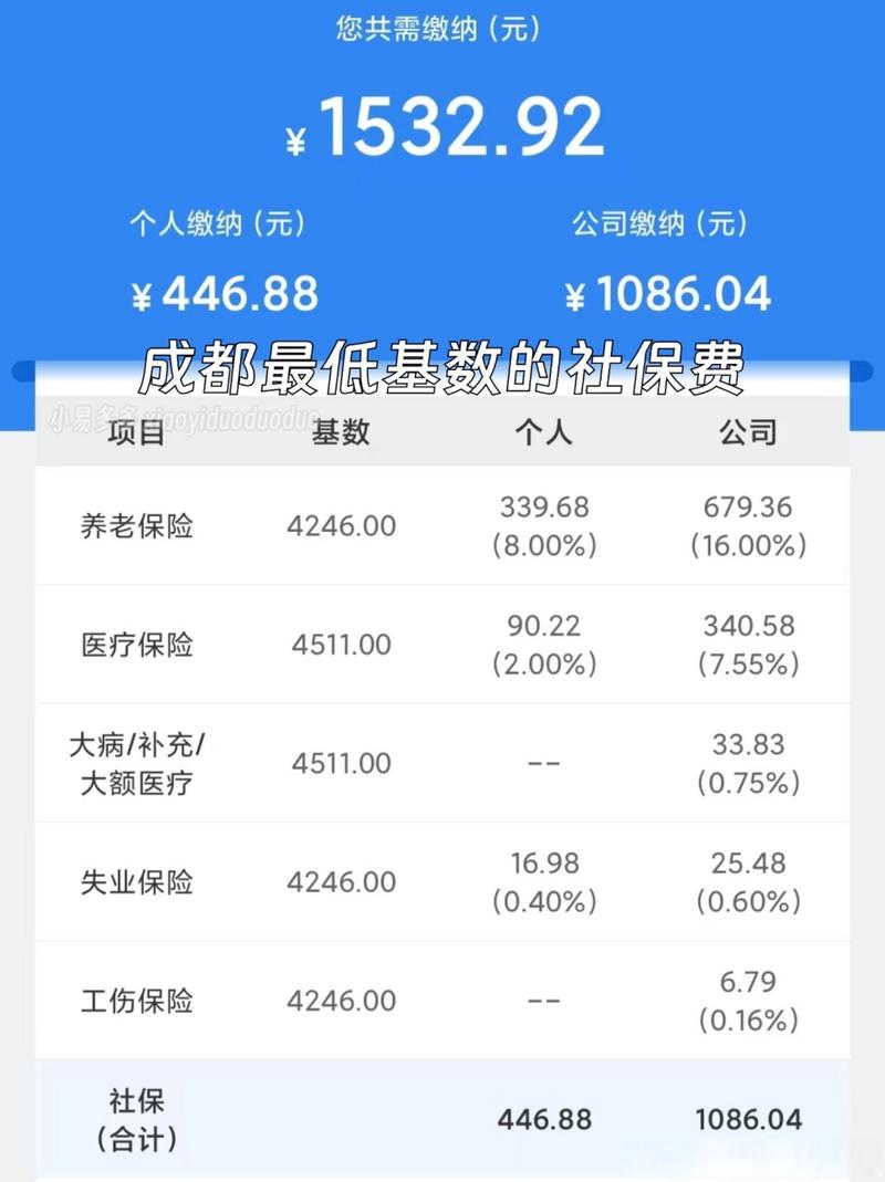 成都社保余额查询个人账户