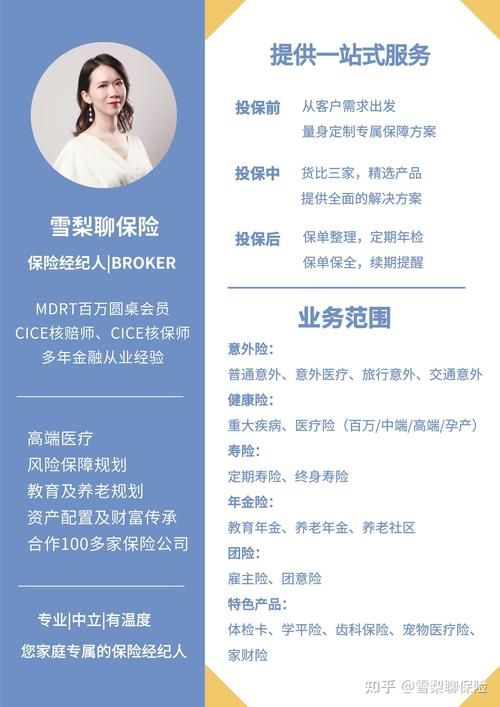 “专业寿险理财顾问”,这个职位待遇怎么样?