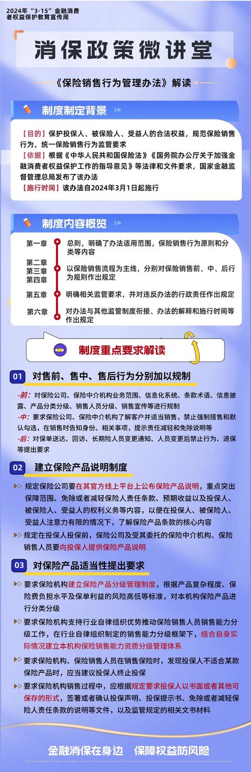 保险公司顾问式行销