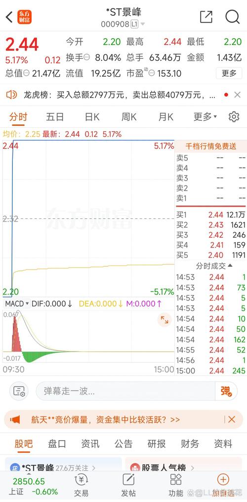 2021年有望摘帽股票名单