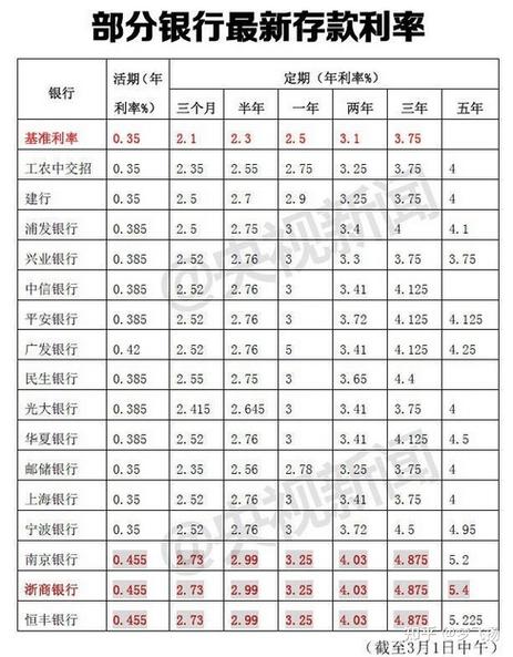 560003今天净值是多少