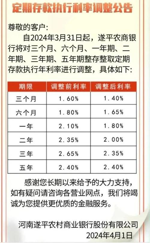 招商银行基金定投要收手续费吗