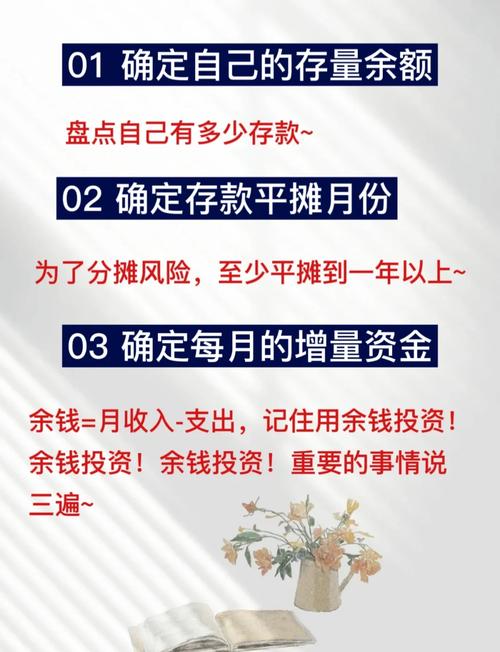 招商银行有几种定投基金?如何操作?是否每个月的定投金额也要扣除?