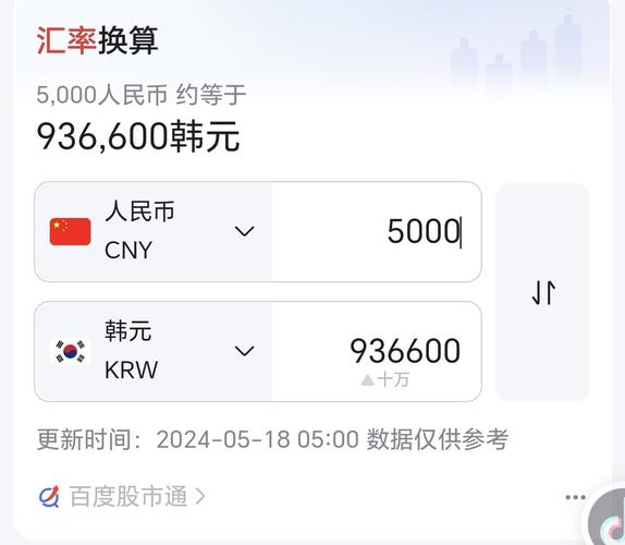 人民币和韩币的兑换比率是多少?
