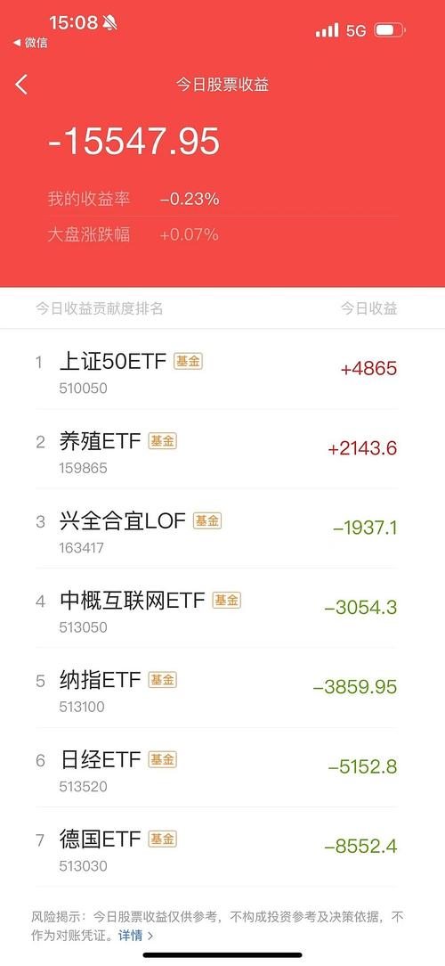 股票000739后市怎么样?今天进场的,7元的本。
