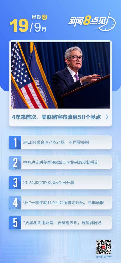什么是美联储qe2