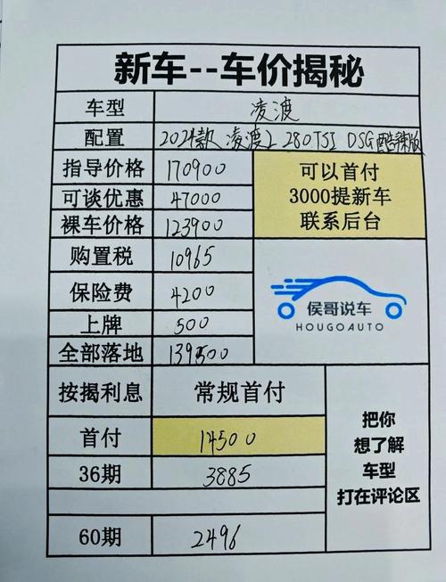 中国中车退市费用多少?恢复上市费用又是多少?