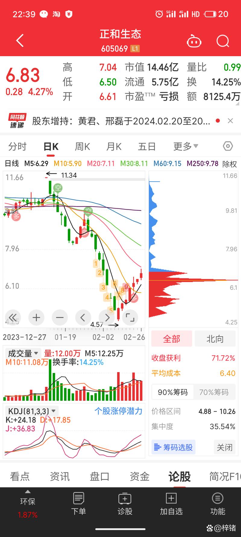 000691亚太实业股票股吧