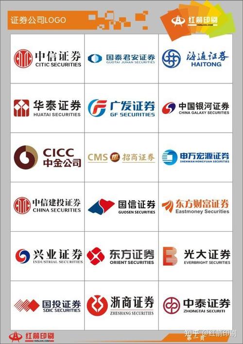杭州有几家证券公司?