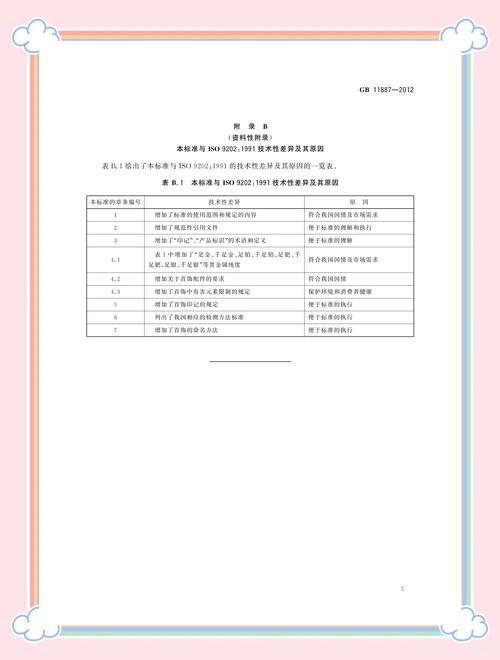贵金属点差是什么意思