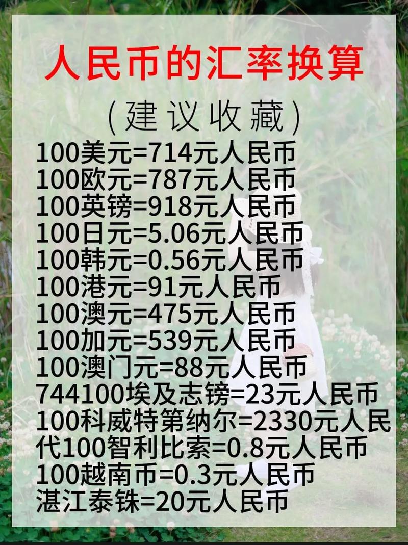 韩元怎么兑换人民币