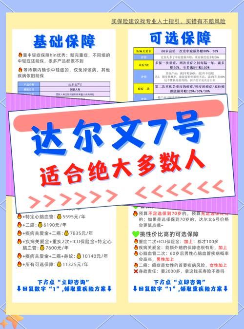 三峡达尔文2号重疾险可靠吗