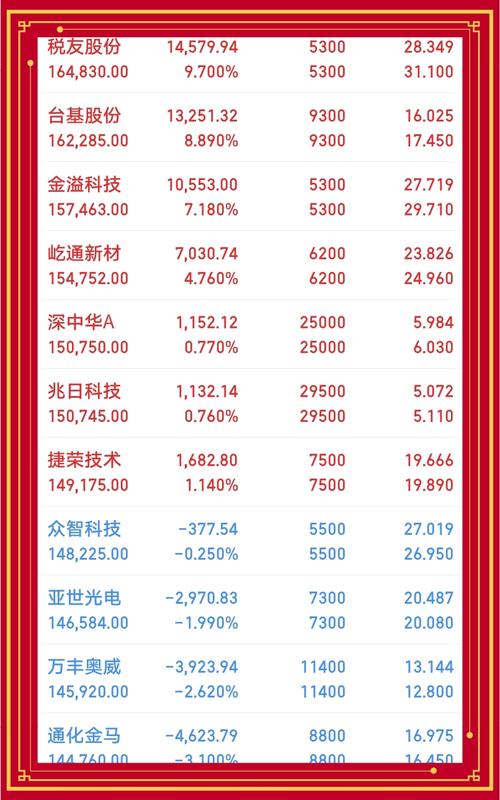 请问股票强制平仓是什么意思?