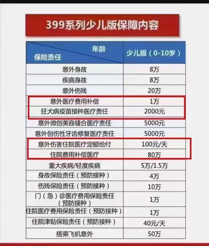 中国人寿保险公司e家网