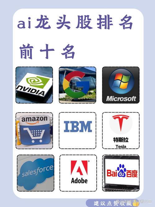 智能可穿戴产品前十龙头公司