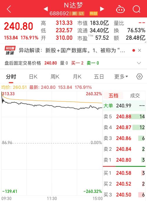 中国股市:2024年可长期持有的10只低估值“国家队”龙头股,赶紧收藏...