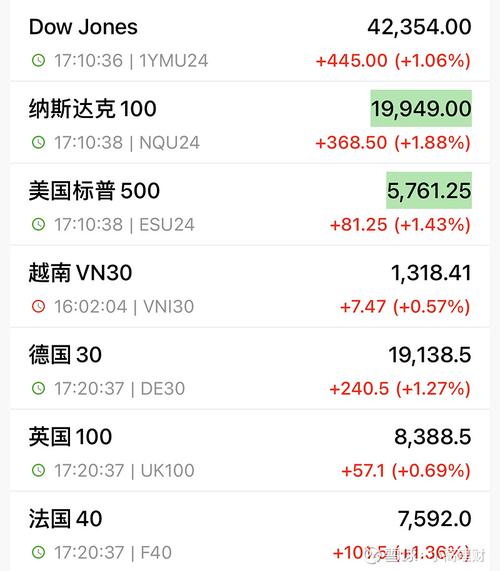 人民币大跌是什么意思
