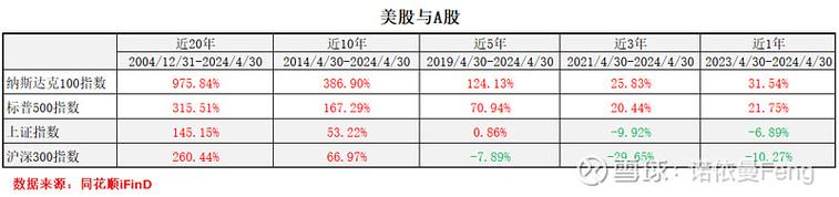 嘉实周期优选股票申购后什么时候可以赎回