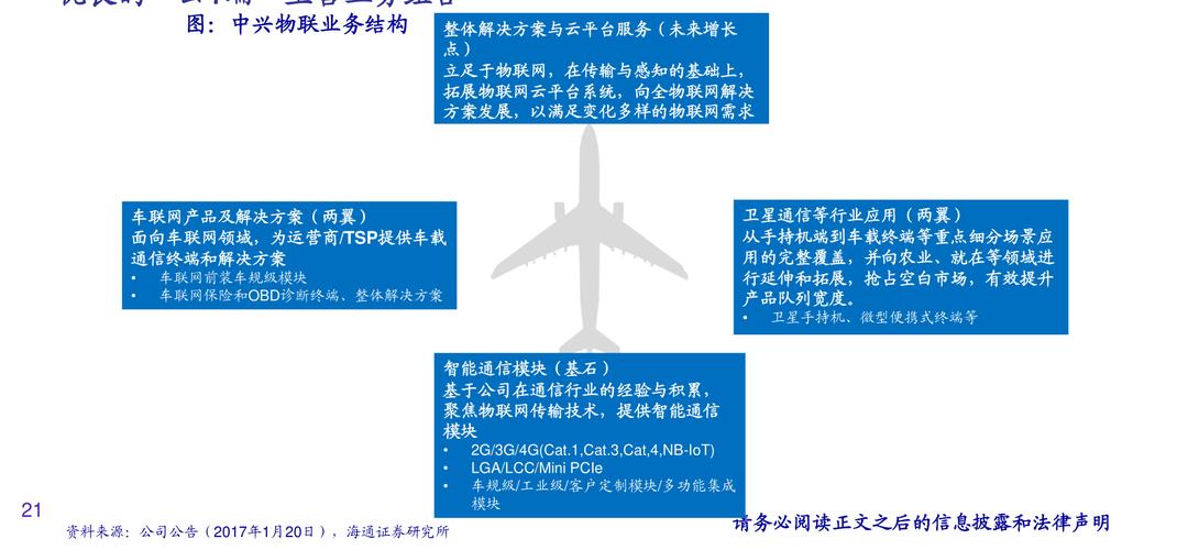 嘉实周期优选每天费用情况