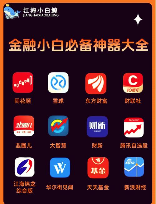 看股市行情下载什么软件好