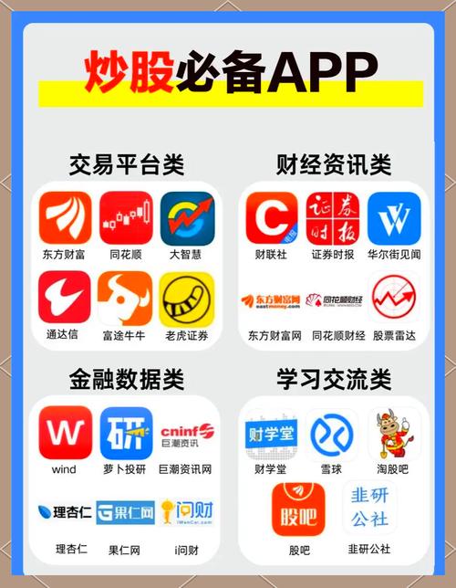 股票都有什么软件下载