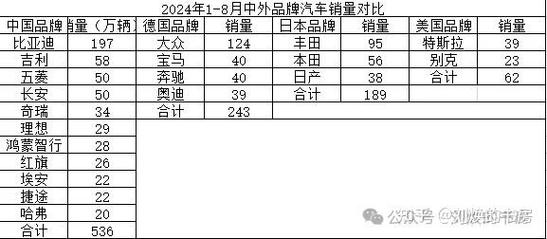 热流道前十国内品牌
