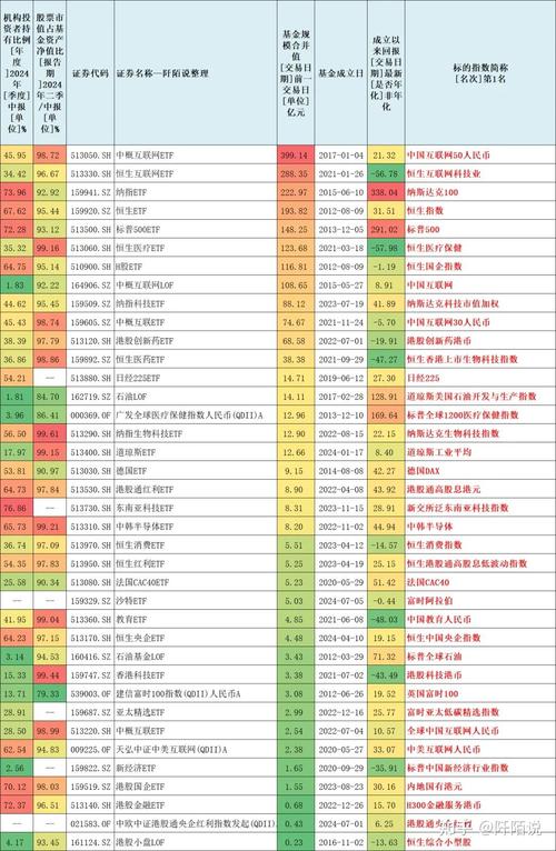 中国银行的基金定投
