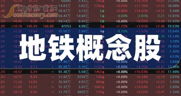 地铁股票有哪些