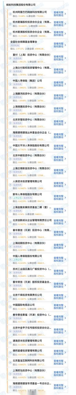 蚂蚁金服概念股有哪些股票