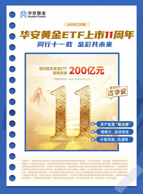 华商盛世是什么基金