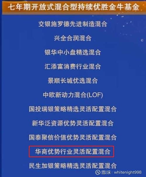盘点2022年的优秀基金经理——周海栋