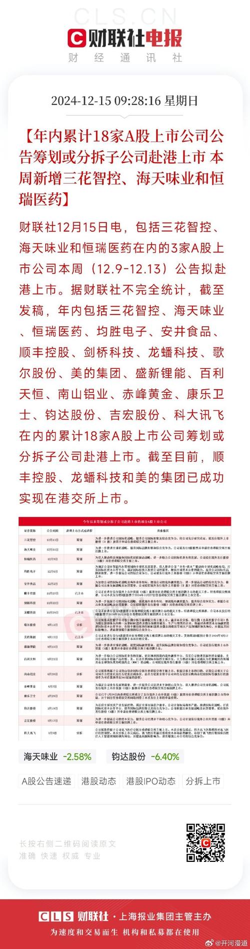 在A股上市的化妆品公司有哪些?