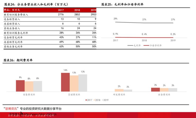 嘉实海外基金怎么样