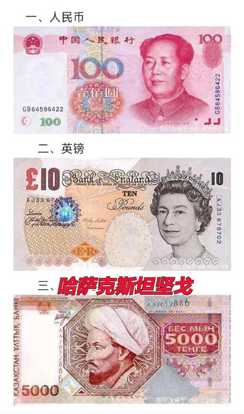 世界三大避险货币