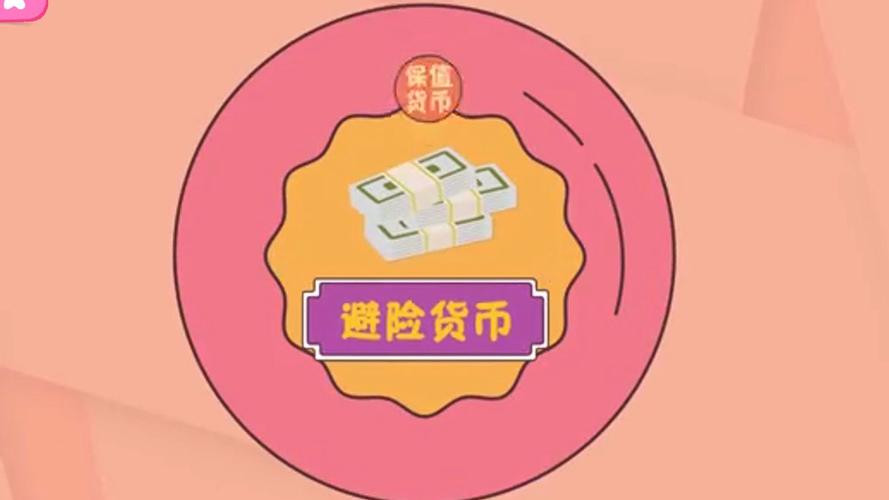 哪些是避险货币