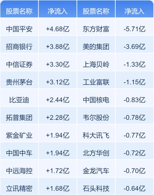 什么是全球央行年会