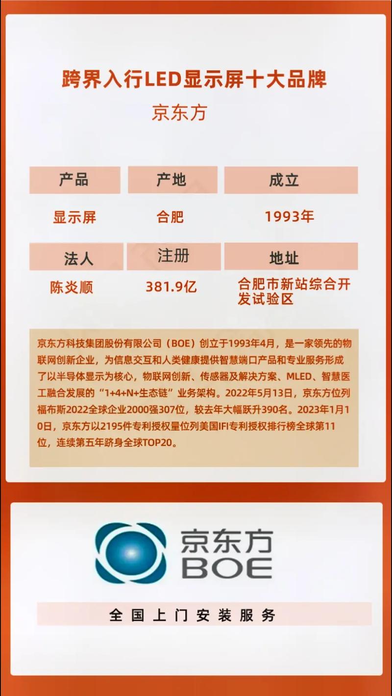 led显示屏前十品牌