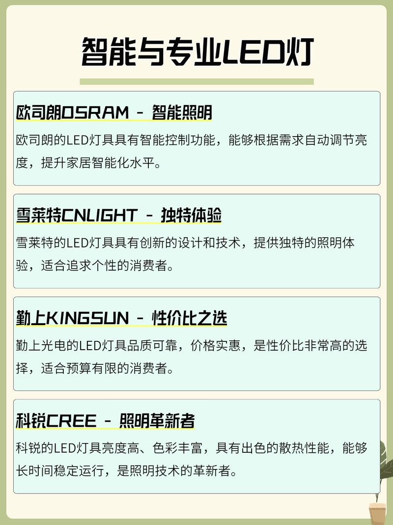 led一线品牌及其生产厂家