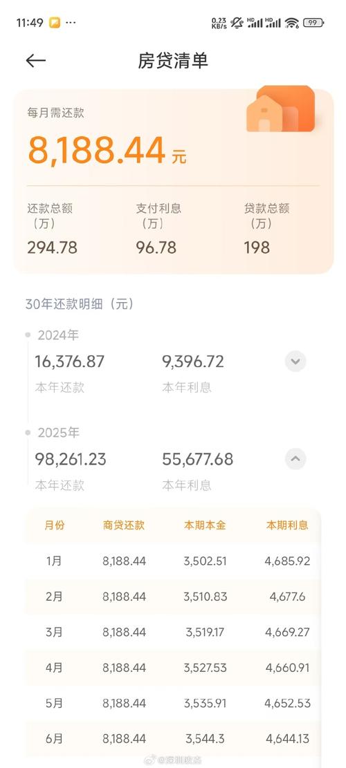 乐山市公积金贷款比较高的额度是多少呢