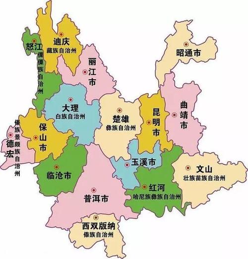 云南属于什么板块