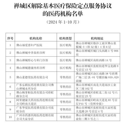 佛山市南海区社保局询问电话号码