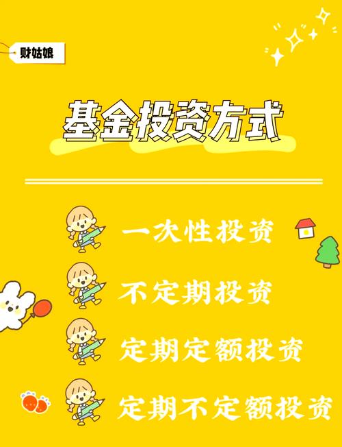 我想做几年基金定投,请问哪种基金比较适合定投?