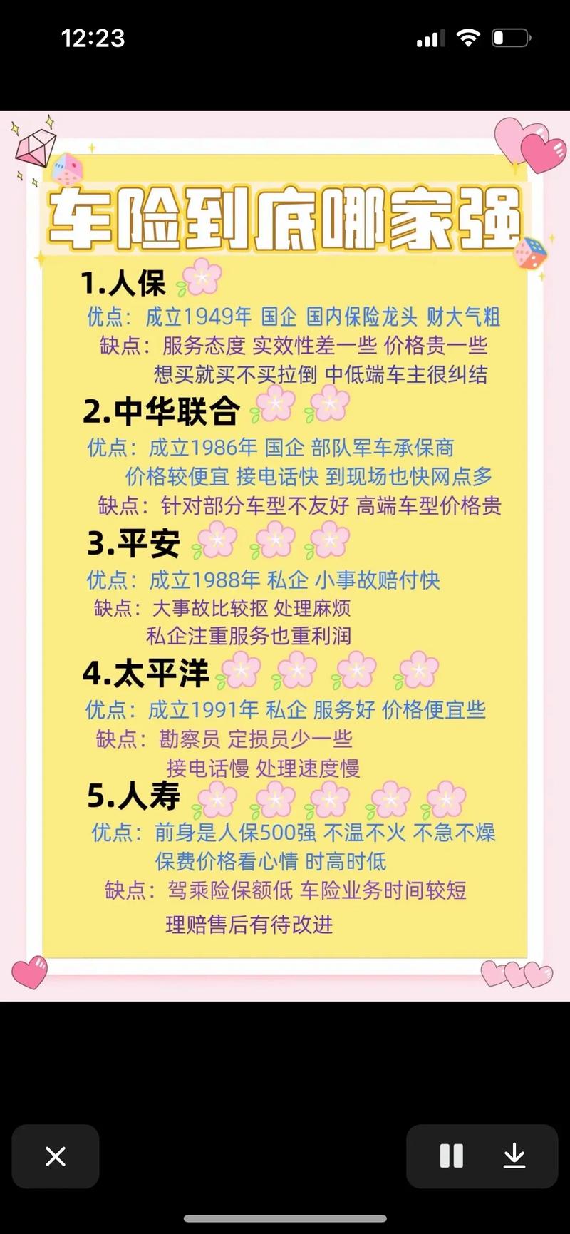车保险哪个公司好?